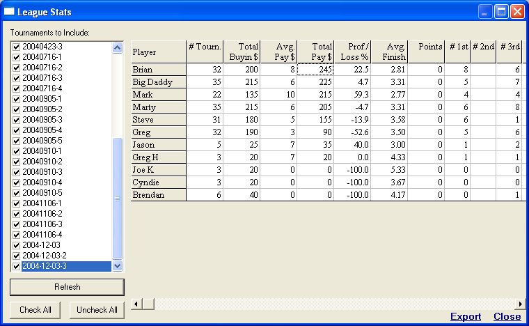 Poker Tournament Software
